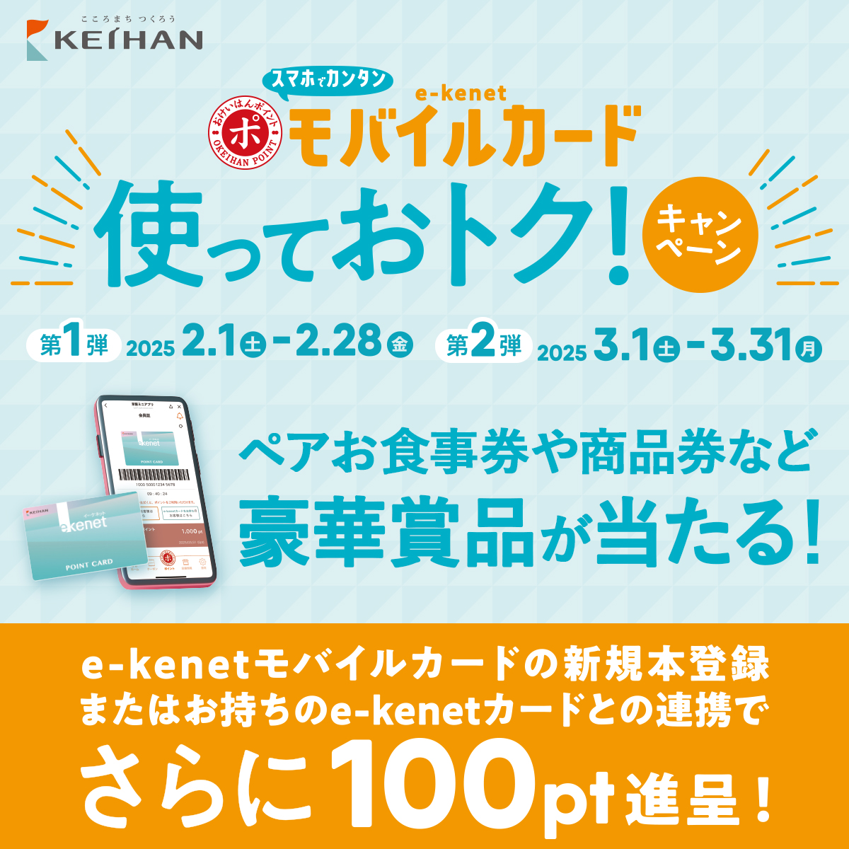 e-kenetモバイルカード　使っておトク！キャンペーン