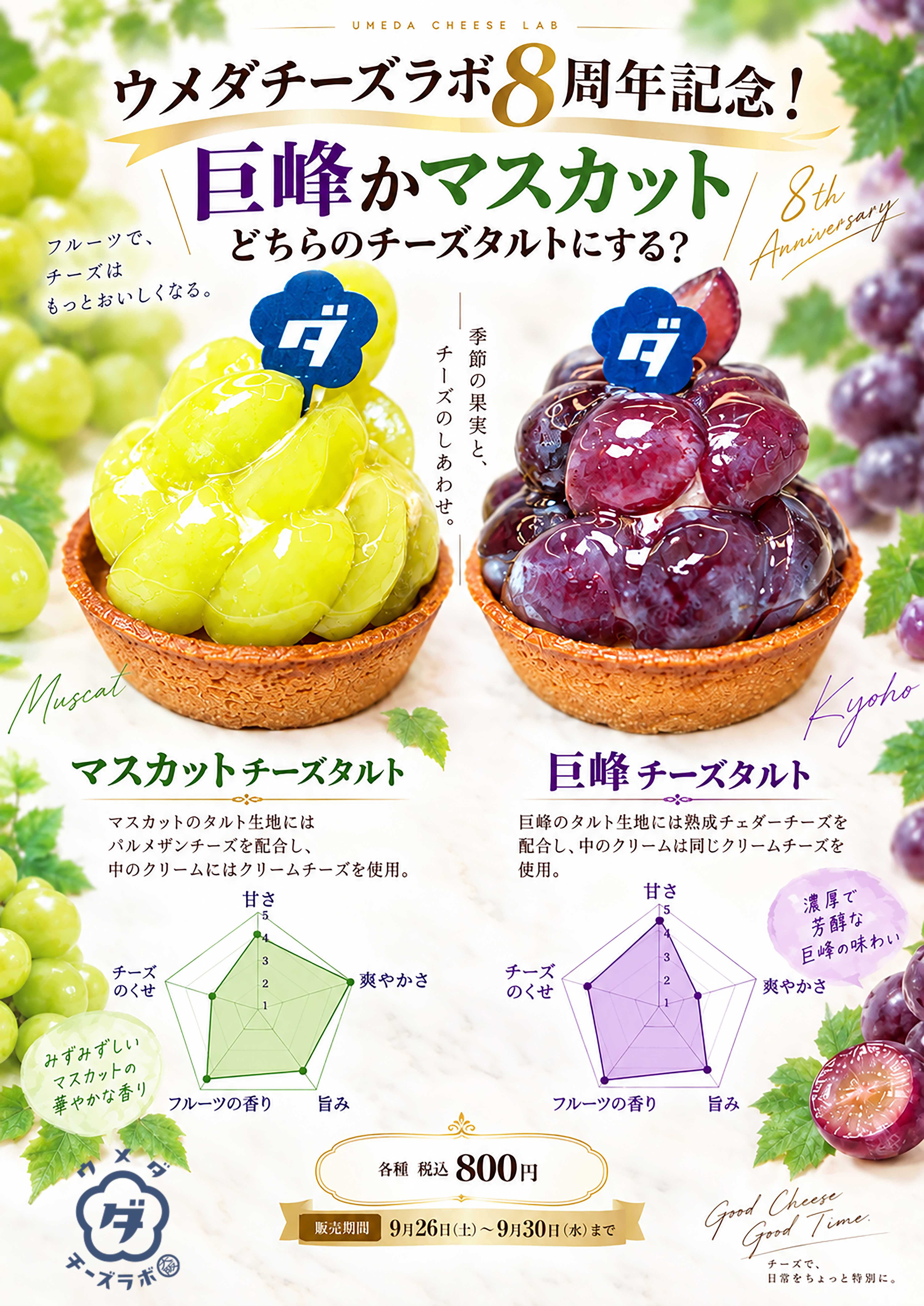 【ウメダチーズラボ8周年記念】予約受付開始✨